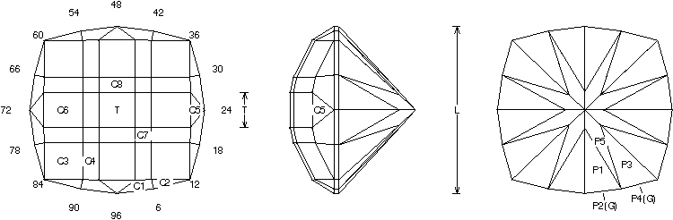 Online Faceting Designs & Diagrams: 4 Way Stop