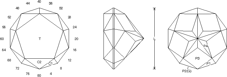 Online Faceting Designs & Diagrams: Gram Lone Star