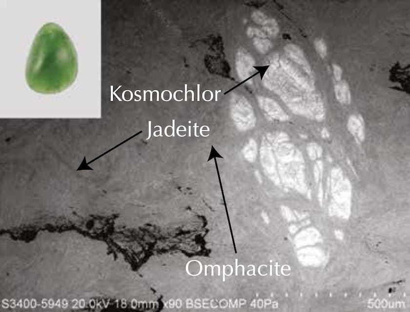 fei cui with omphacite, kosmochlor, and jadeite