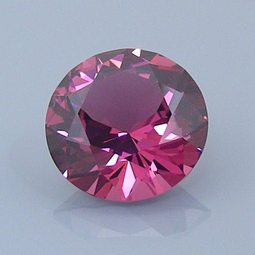 Identifying Garnets Simplified