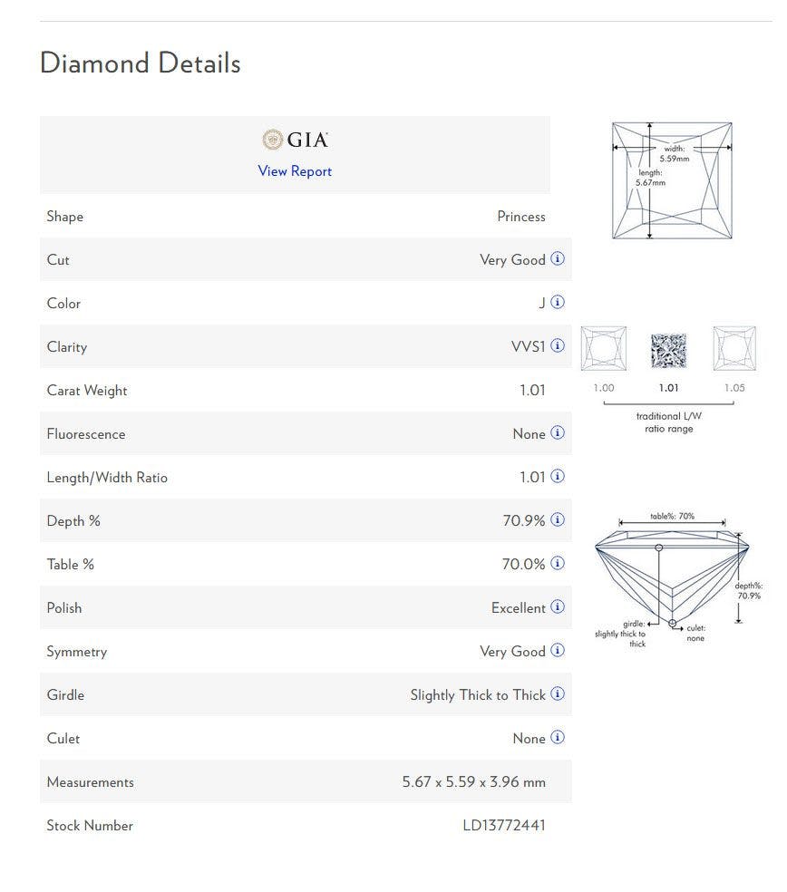 How to Read a GIA Diamond Grading Report